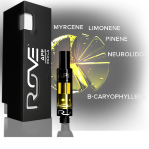 Buy Ape Rove Carts