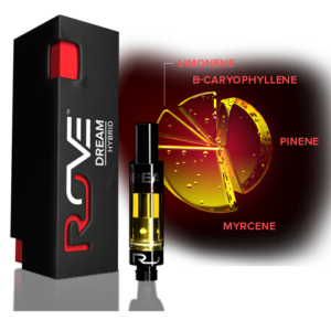 Dream Rove Carts